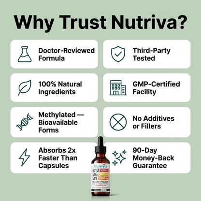 Nutriva Vitamin B Complex