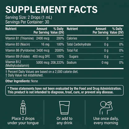 Nutriva Vitamin B Complex